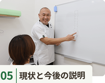 現状と今後の説明